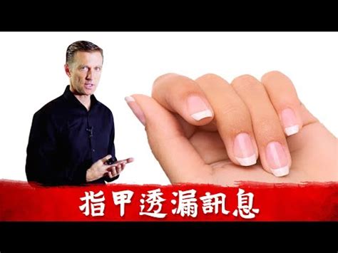 指甲留長 意義|【科學研究】身體會說話！常見的手勢含義：喜歡留長指甲，普遍。